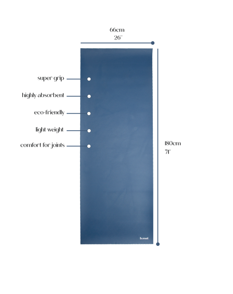 b, mat traveller 2mm