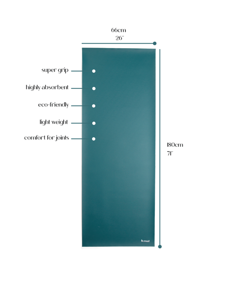 b, mat traveller 2mm